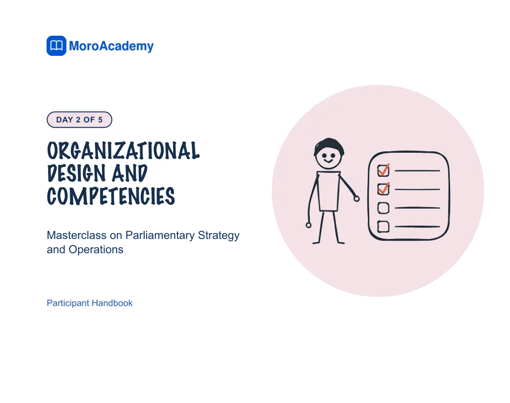 The handbook page: Day 2. Organizational design and competencies. Make clear who does what and how work is handed on, and which competencies each role needs.