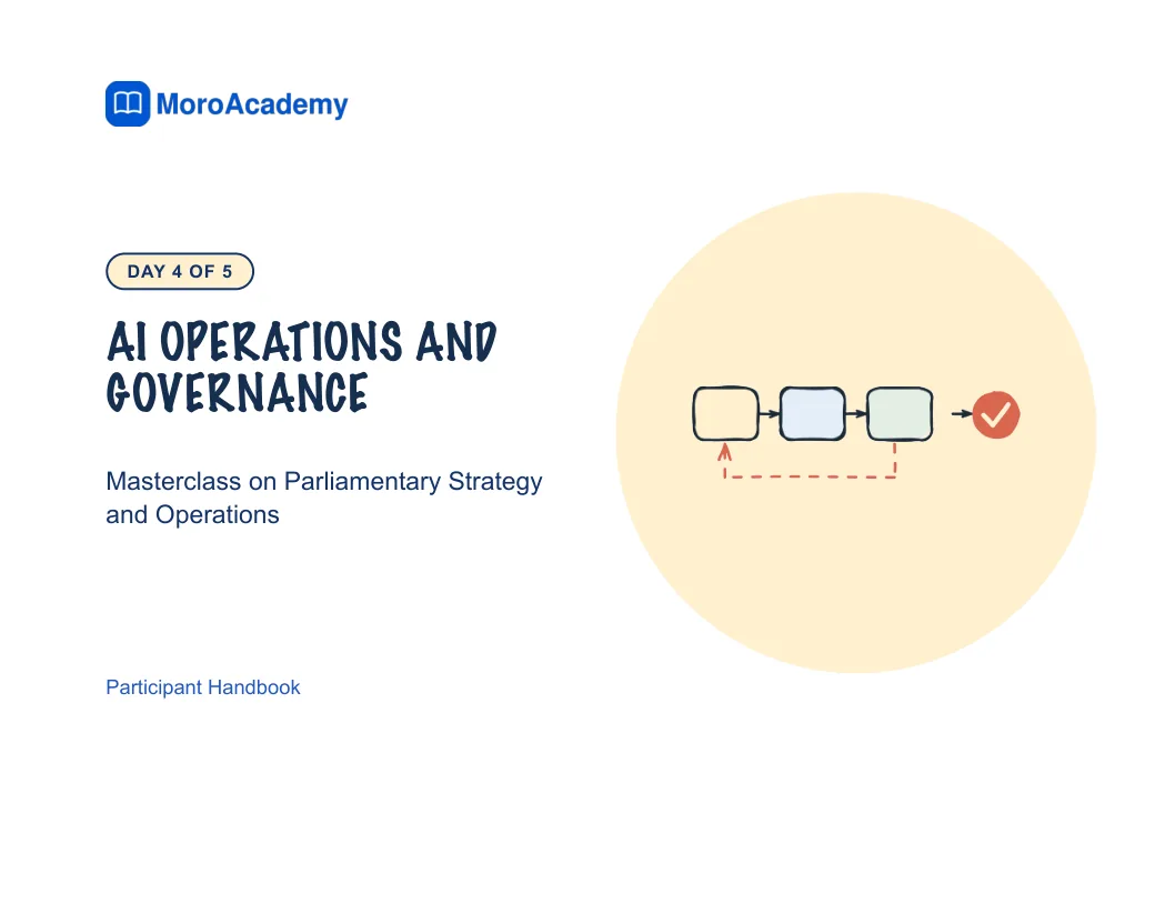 The handbook page: Day 4. AI operations and governance. Decide whether a recurring task is ready for AI help, test it in a pilot, and keep it governed.