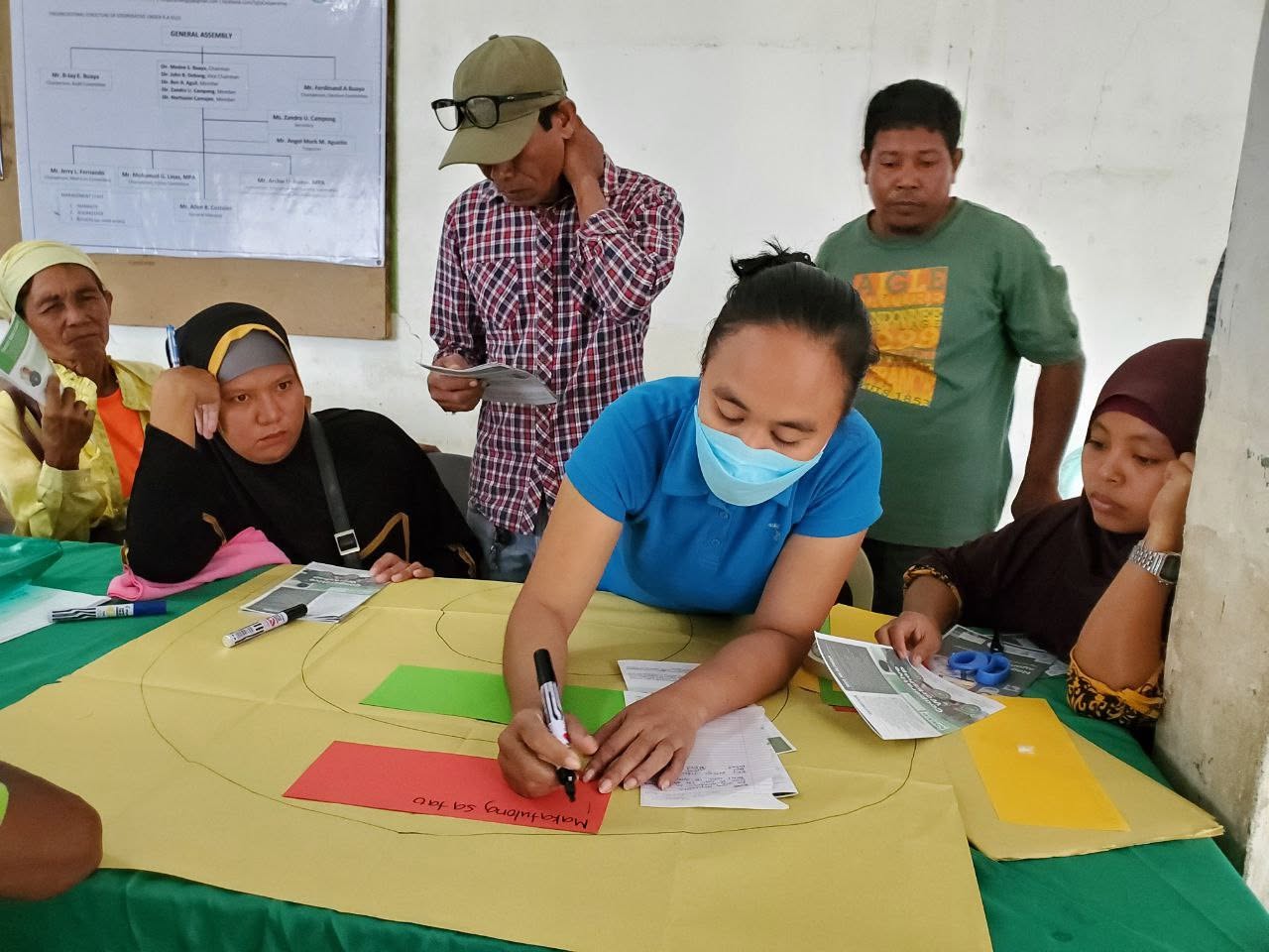 Farmers' cooperative members work together on a workshop activity in Maguindanao del Norte.