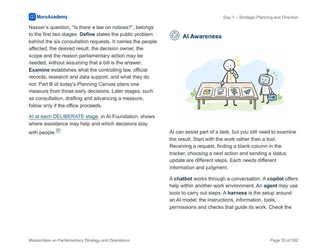 The handbook page: AI Awareness. Where AI helps with a task and where a person decides